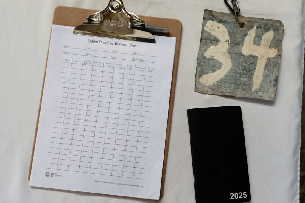 Documented Monthly Records